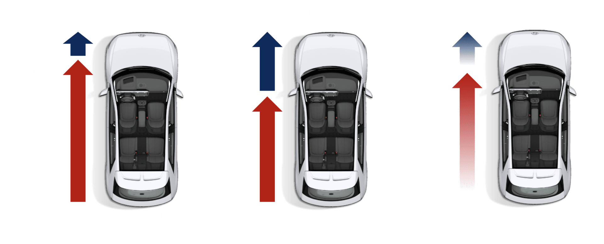 електрически автомобил дрифт режим